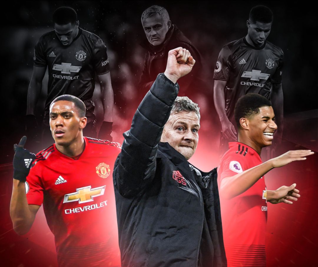 提升球队实 提升球队实